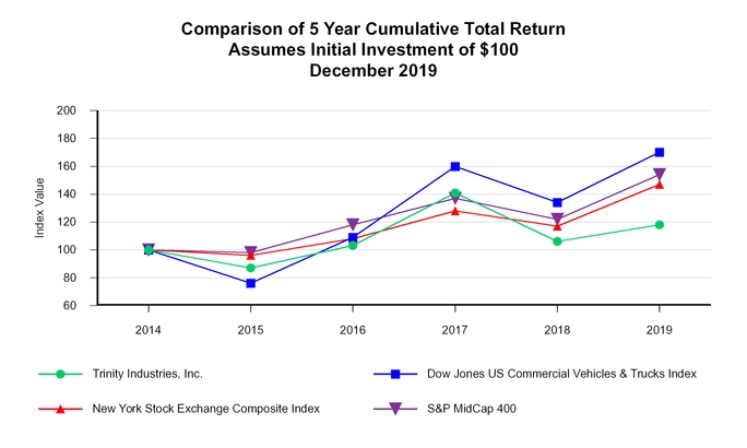 chart-4cdf0ddc910c834357fa01.jpg